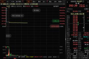 两T被驱逐！约基奇出战15分钟8中4拿9分5板5助